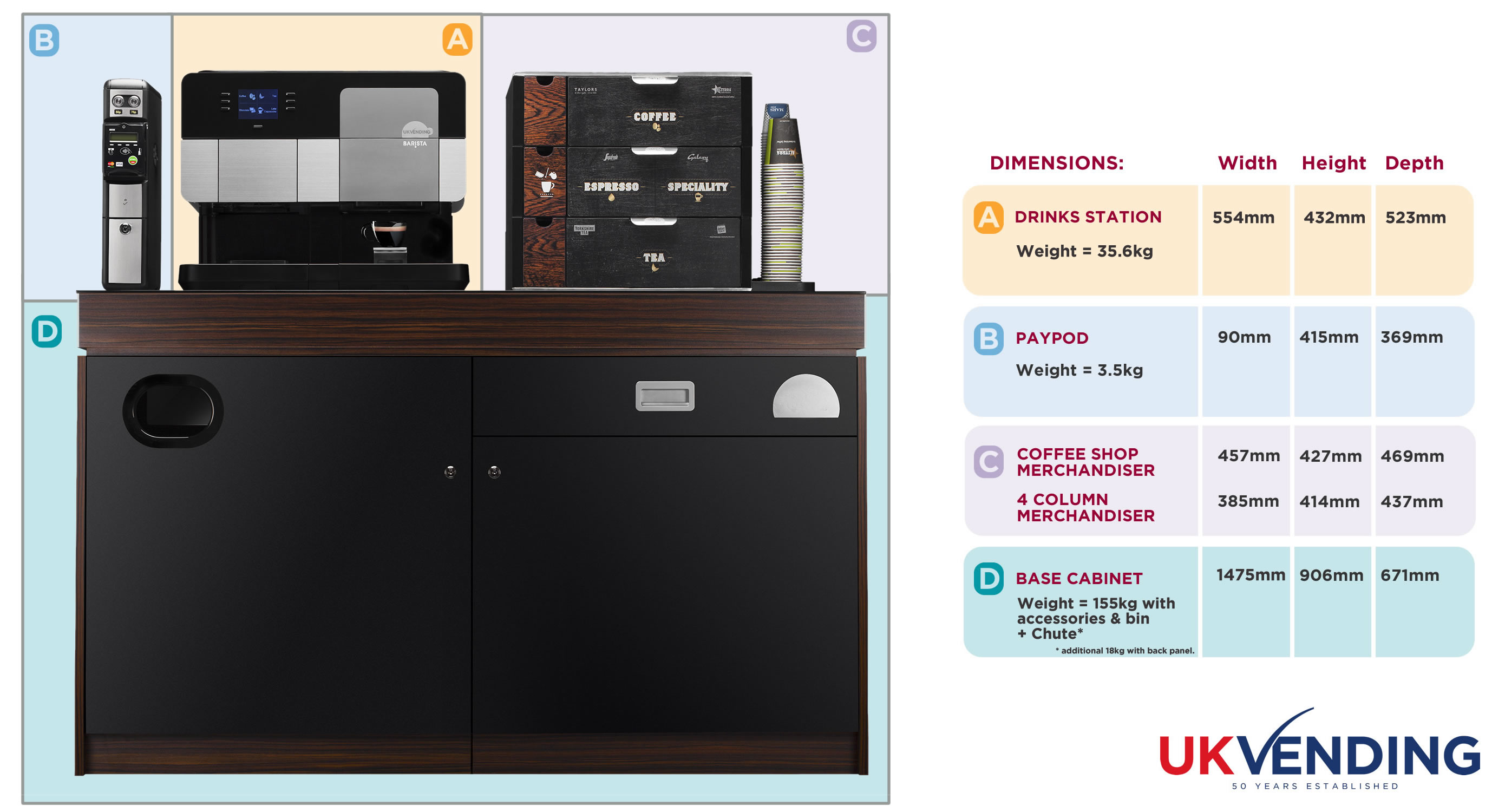 Flavia Barista Coffee Machine UK Vending Ltd