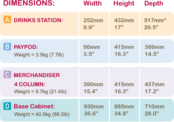 C400 Dimensions